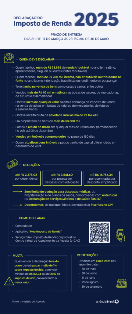 irpf 2025 3 433x1024